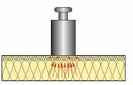 Egyértelmű, hogy a pontszerű terhelhetőség sokkal fontosabb mérőszám a lágy vízszigetelések alá elhelyezett hőszigetelő lemez minőségének, lépésállóságának meghatározásánál, mint a nyomófeszültség.