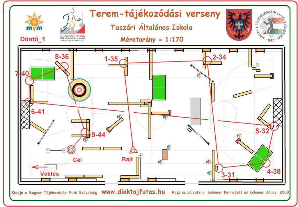 Teremtájfutás bárhol, bármikor