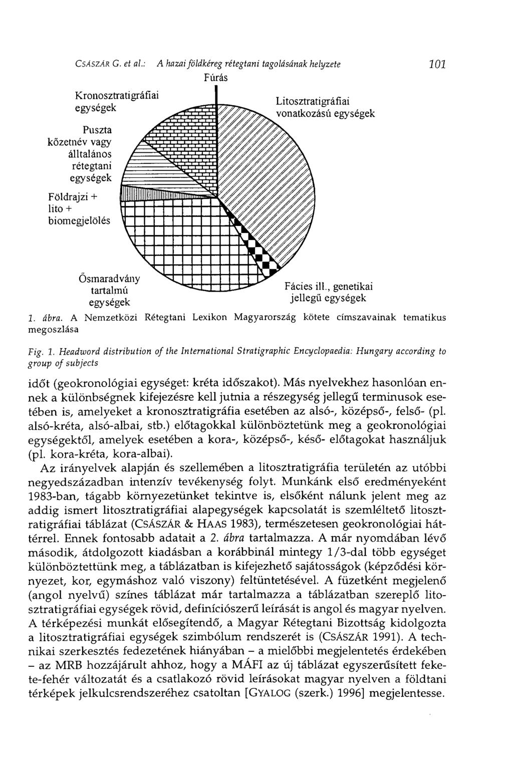 CSÁSZÁR G. et al: A hazai földkéreg rétegtani tagolásának helyzete 101 Fúrás Kronosztratigráfiai, ч., c.,, ^. Litosztratigrafiai Ősmaradvány tartalmú egységek Facies ill.
