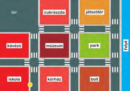 5. a) Olvasd el a mondatpárokat! Milyen hasonlóságot és milyen különbséget fedezel fel közöttük? Melyiket mikor használnátok? Engem hagyjatok ki a játékból! Tekerd le a hangerőt! Nyisd ki az ablakot!