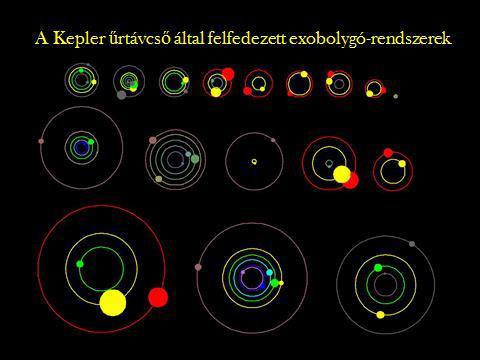 63 A Gliese 581 egy vörös törpecsillag, amely körül több olyan bolygó kering, ahol az