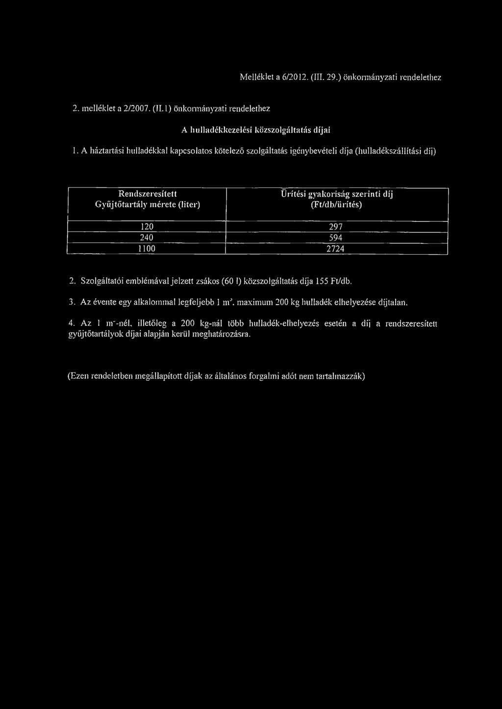 (Ft/db/ürítés) 120 297 240 594 1100 2724 2. Szolgáltatói emblémával jelzett zsákos (60 1) közszolgáltatás díja 155 Ft/db. 3.