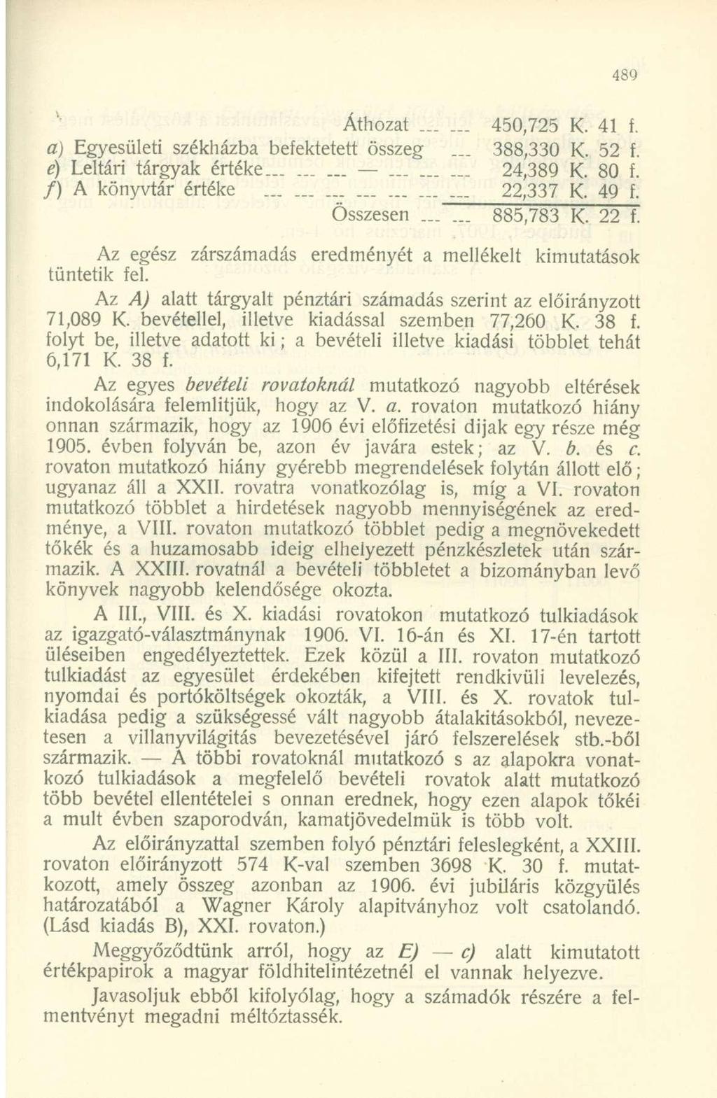 Áthozat 450,725. 41 í. a) Egyesületi székházba beektetett összeg... 388,330. 52. e) Leltári tárgyak értéke 24,389. 80. /) A könyvtár értéke... 22,