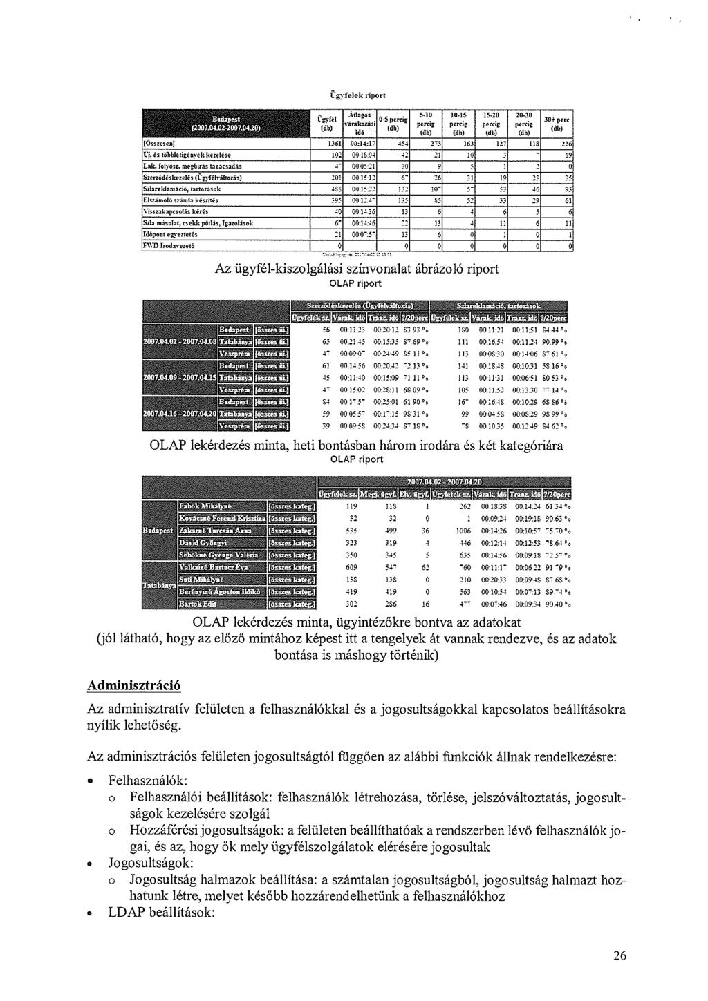 Ügyfelek riprt 5-10 10-15 15-20 20-30 Cgyra Alnts 0-5 perdg... 304- perc [ inküi 1db) percit p00mg percig perg (db) Idő (Ib) (db) (db) (sib) IŐszesenl 1361 00.