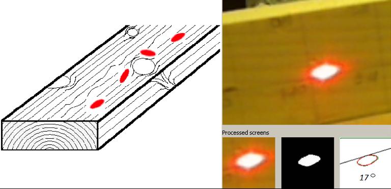 peer-reviewed article 17 és átlagban 2700 Kbps bitráta sebességgel dolgoztak. A felvett stream-eket egy négymagos processzorral szerelt számítógép rögzítette, és a kiértékelést is ez végezte.
