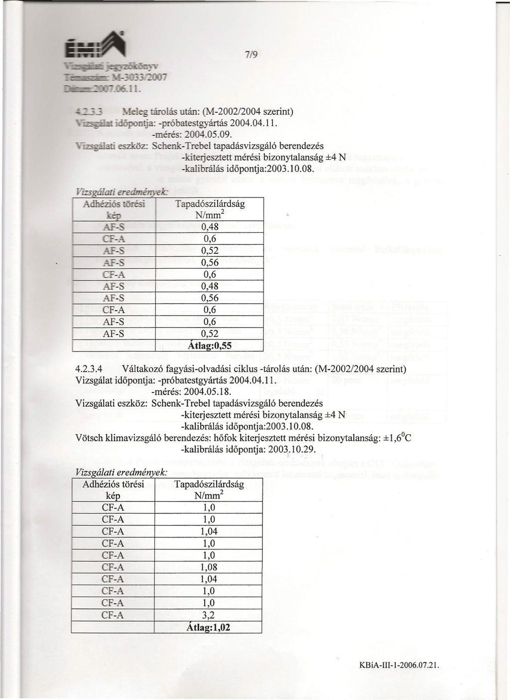 /9 e eg tárolás után: (M-2002/2004 szerint) V=::::'S 22:ElciJPOIlT} a: -próbatestgyártás 2004.04.11. -mérés: 2004.05.09.