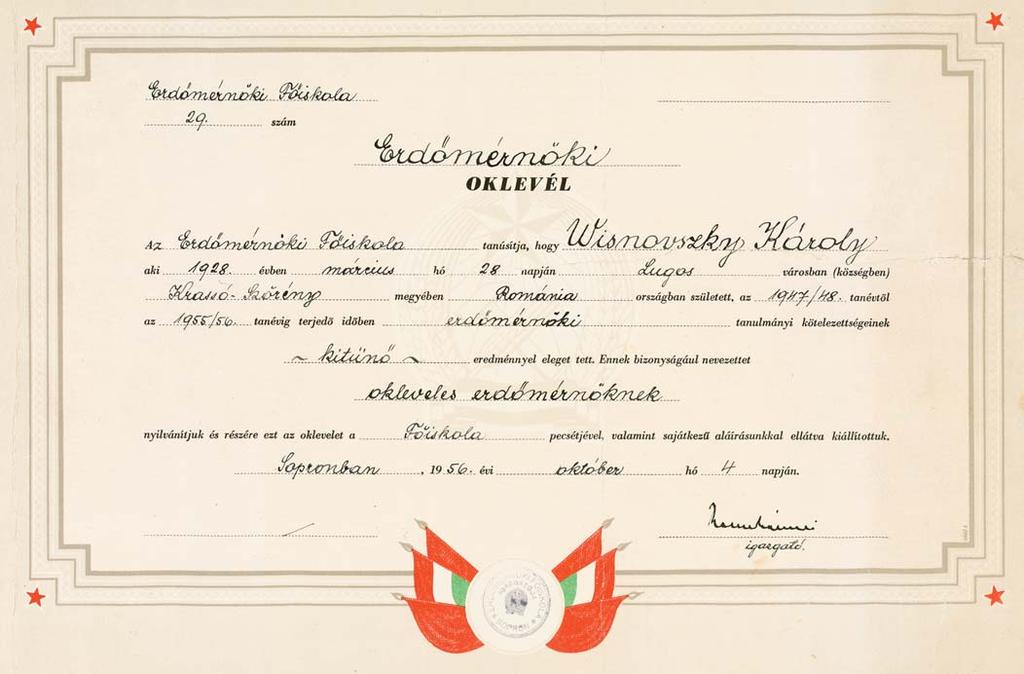 Meddig jó a radiokarbon