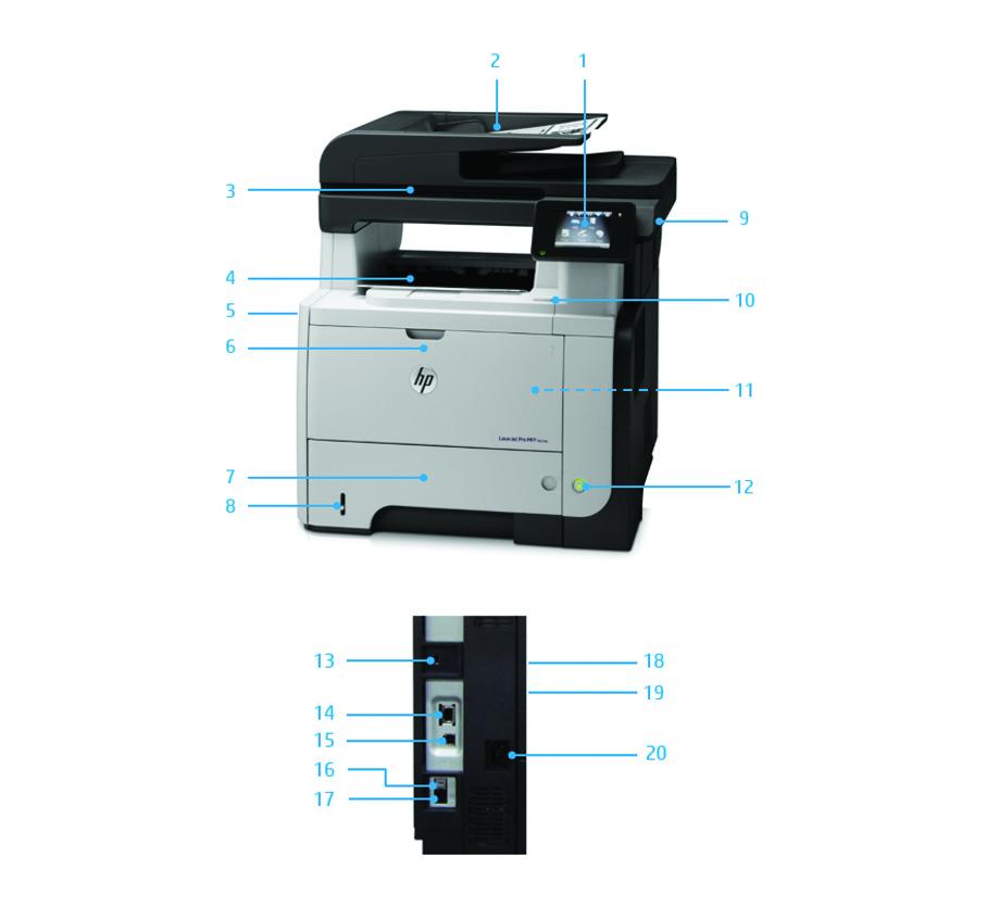 Terméknézetek A képen a látható 1. Intuitív 8,89 cm képátlójú színes érintőképernyős kezelőpanel üzleti alkalmazásokkal 2. 50 lapos automatikus lapadagoló (ADF) automatikus kétoldalas lapolvasással 3.