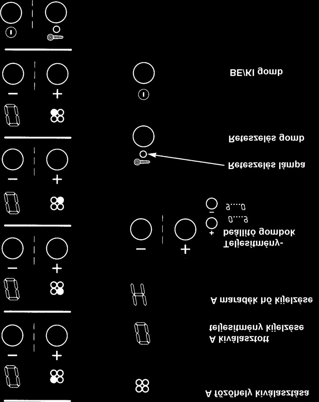 5 AZ ÉRZÉKEL K M KÖDÉSE TÍPUS VT: MPGP-/HPGP- A f z zóna kiválasztása A kiválasztott teljesítmény kijelzése A maradék h