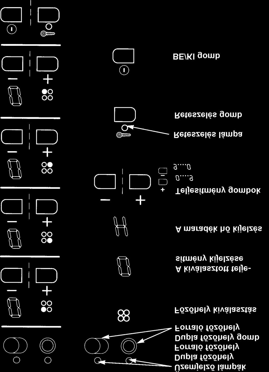 6 AZ ÉRZÉKEL K M KÖDÉSE TÍPUS VT: MPDP-/HPDP-VT7: FPDM Üzemjelz lámpák Dupla f z zóna F z zóna Dupla f z zóna érint kapcsoló F z zóna kiválasztás A