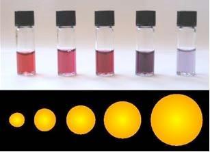 17 NANOARANY Az arany nm-es méretre darabolva már nem aranyszínű, hanem