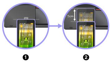 A számítógépe párosítása NFC-kártyával Mielőtt hozzákezdene, ellenőrizze, hogy a kártya formátuma NFC Data Exchange Format (NDEF) e; ha nem, akkor a számítógép nem észleli.