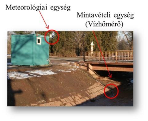 51. ábra: AVITAR monitoring állomás Devecserben A mintavételi hely az évek során sokat változott.