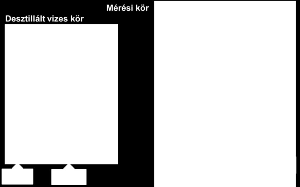 megváltoztatásával a hiba megszüntethető.