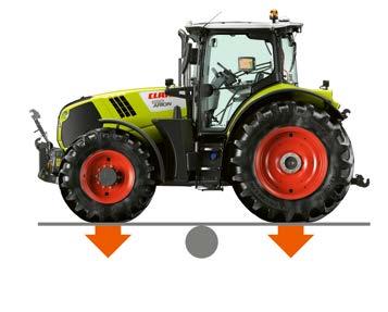 CLAAS traktorkínálat a még nagyobb rugalmasságért Felépítés Átgondolt megoldás A CLAAS speciálisan az ARION 600 / 500 traktorokhoz gyári felszerelések sokaságát kínálja, hogy a traktor a lehető
