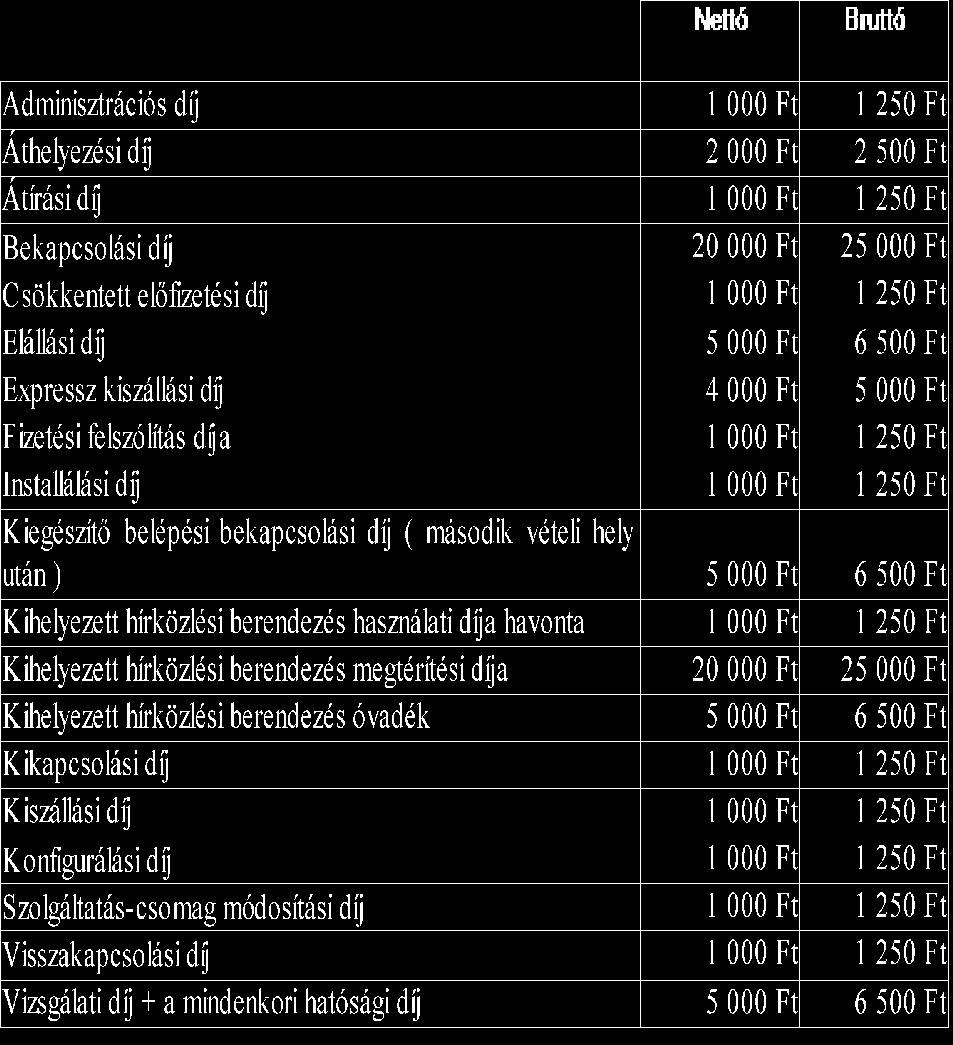 Készítés/utolsó módosítás időpontja: 2017.11.01. 82. oldal, összesen: 112 4.b.