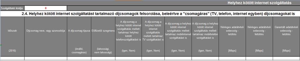 2.4. Díjcsomagok A táblázat első fele: A táblázat második fele: Helyhez kötött internet szolgáltatás 2.4. Helyhez kötött internet szolgáltatást tartalmazó díjcsomagok felsorolása, beleértve a