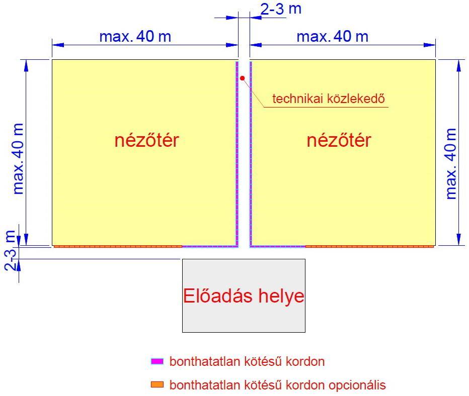Fesztiválok, falunapok, koncertek,