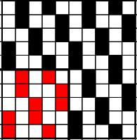 Redőződési tényező [piece] [piece] [piece] [piece] [-]