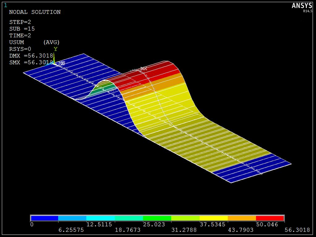 Átlagos hajlítómodulus [MPa] Habilitációs tézisek Sylvie 3D Bending Tester 170 150 130 110 90 70 50 30 10-10 Fehér Szürke lánc Bézs Fehér Szürke vetülék Bézs Fehér Szürke 45 Bézs 36.