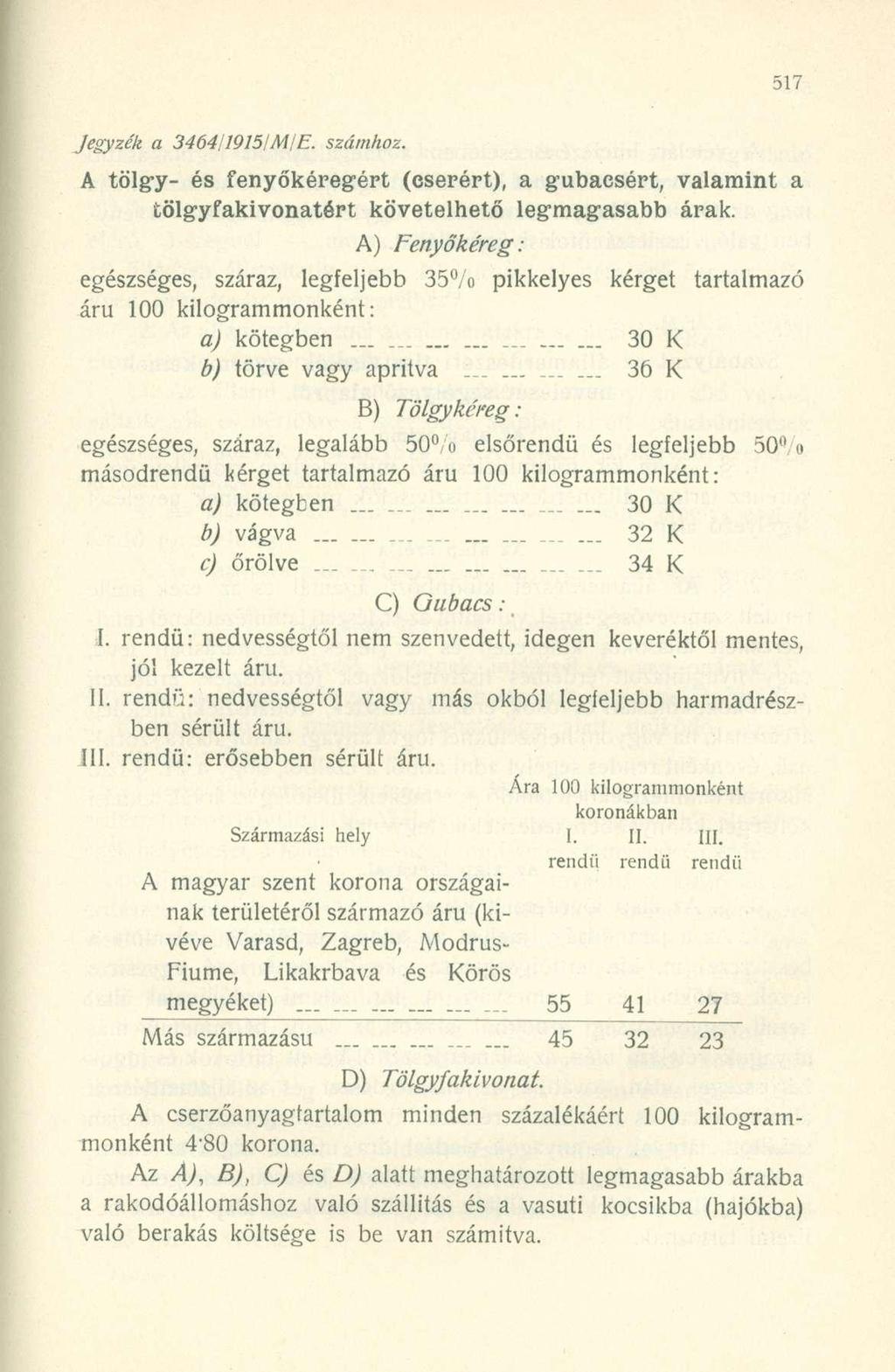 Jegyzék a 3464/1915/M/E. számhoz. A tölgy- és fenyőkéregért (cserért), a gubacsért, valamint a tölgyfakivonatért követelhető legmagasabb árak.