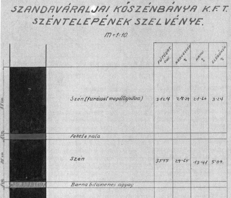 38 1. ábra.