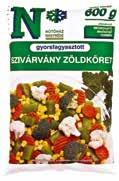 , Gallicoop Zrt., Pulyka Java Kft.