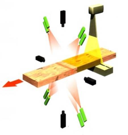 Intelligens termékek a faiparban: A fa feldolgozásának optimalizálása Fűrészáru osztályozás GOLDENEYE 506-al (Microtec) : - színes és lézer szkenner -