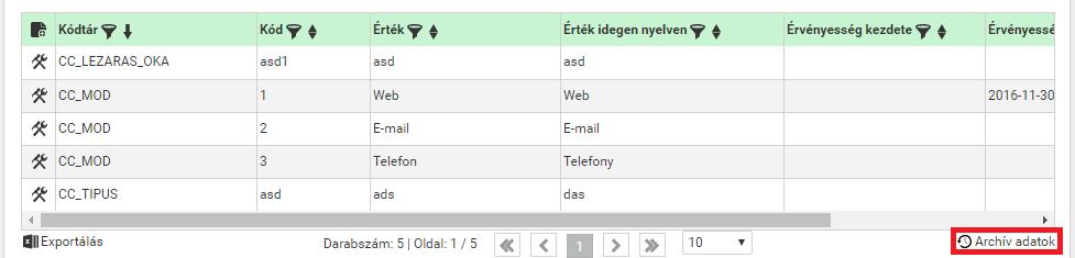 menüből érhető el. Az ekkor felugró táblázat tartalmazza a módosítás előtti értéket, a módosítás idejét, illetve a módosítás típusát. Archív adatok ikon: Archív adatok felugró ablak: 2.3.5.