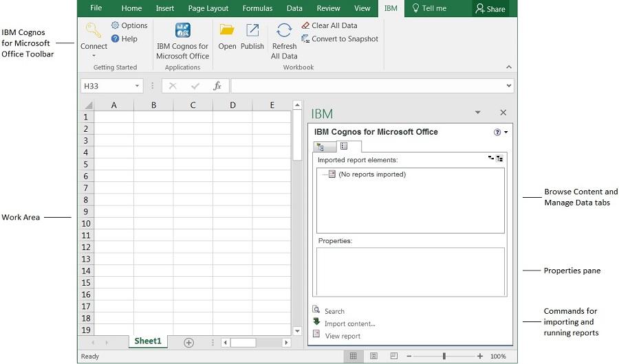 2. ábra: IBM Cognos for Microsoft Office felhasználói felület Az IBM Cognos for Microsoft panel Az IBM Cognos for Microsoft panel segítségével a leggyakrabban használt IBM Cognos for Microsoft Office