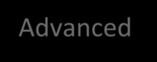 Advanced extensible Interface (AXI) Az AXI interfész egységes kapcsolódási felületet nyújt az ARM Cortex és a MicroBlaze processzor alapú beágyazott rendszerek számára AXI-4 Memóriába leképzett