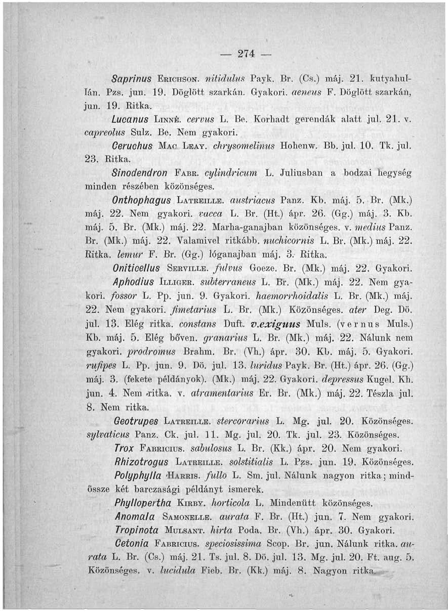 274 Saprínus ERICIISON. nitidulus Payk. Br. (C's.) máj. 21. kutyahullán. Pzs. jun. 19. Döglött szarkán. Gyakori, aeneus F. Döglött szarkán, jun. 19. Ritka. Lucanus LINNÉ, cervus L. Be.