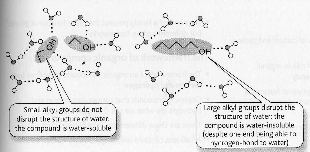 Hidrofób kölcsönhatás: példa Van egy lánchossz amely fölött a hidrofób jelleg megnő, mivel nagyon megtöri a hidrogén kötéseket a vízben.