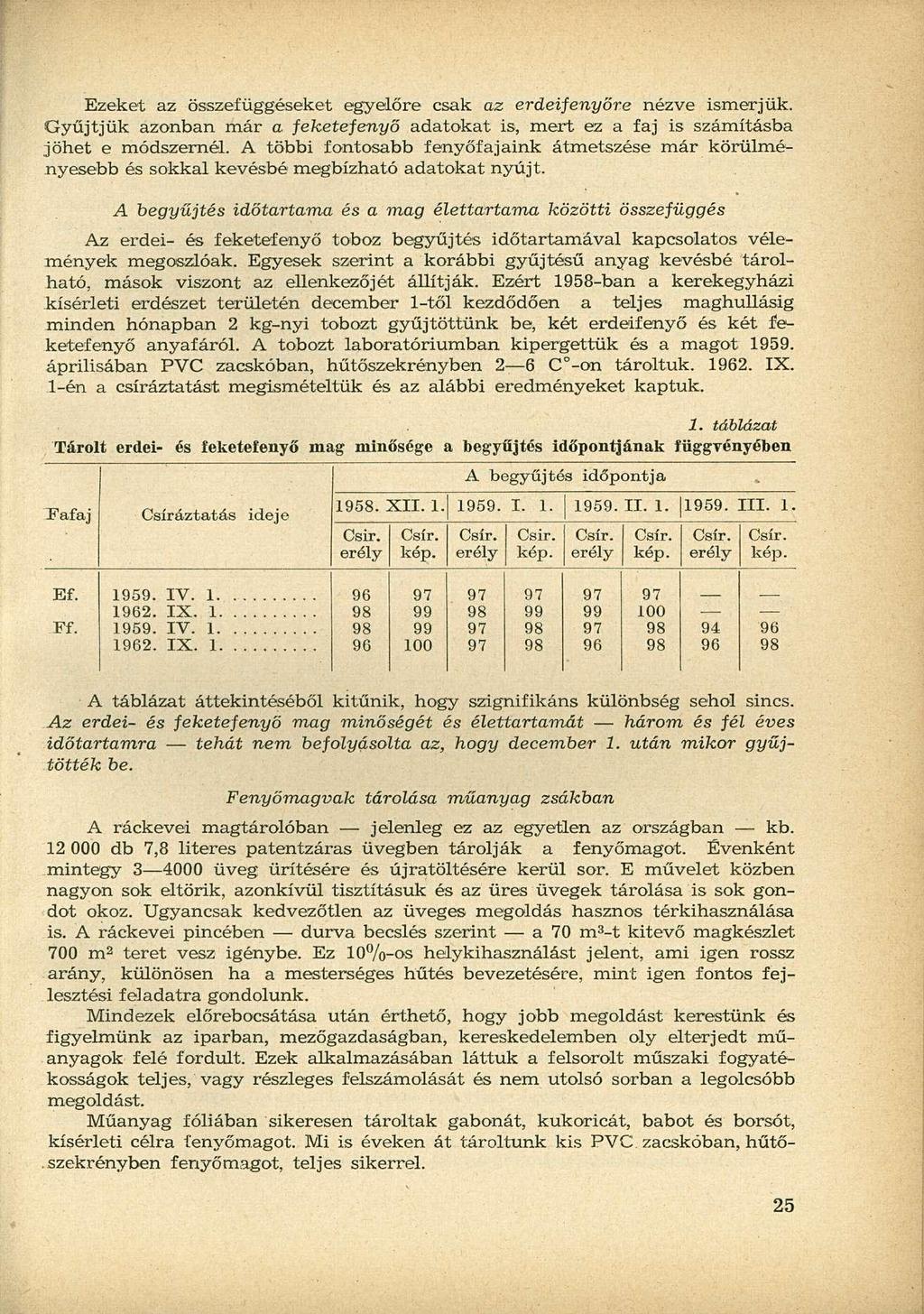 Ezeket az összefüggéseket egyelőre csak az erdeifenyőre nézve ismerjük. Gyűjtjük azonban már a feketefenyő adatokat is, mert ez a faj is számításba jöhet e módszernél.