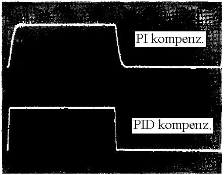 Soro jelformálá arányo-integráló-differenciáló (PID) taggal A PID jelformáló differenciáló özetevője növeli a fázitartalékot é ezáltal lehetővé tezi a zabályozá gyorítáát
