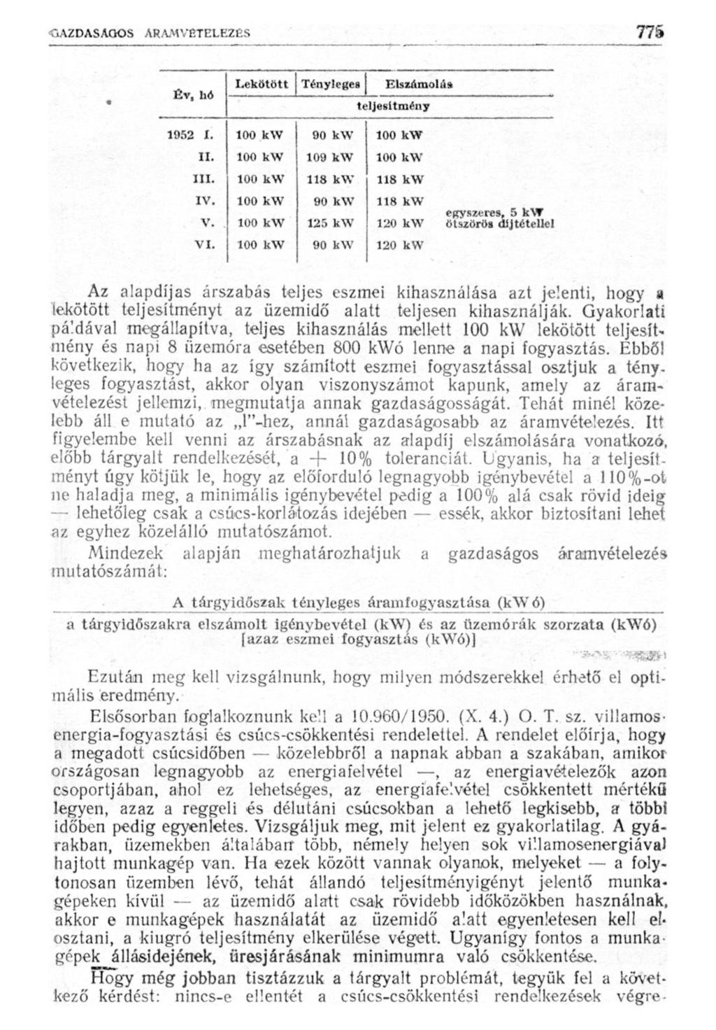 Év, hó Lekötött Tényleges Elszámolás teljesítmény 1952 I. 100 kw 90 kw 100 kw II. 100 kw 109 kw 100 kw III. 100 kw 118 kw 118 kw IV. V. 100 kw 100 kw 90 kw 125 kw VI.