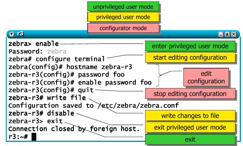 OSPF lab#1 topológia quagga teszt, pl.