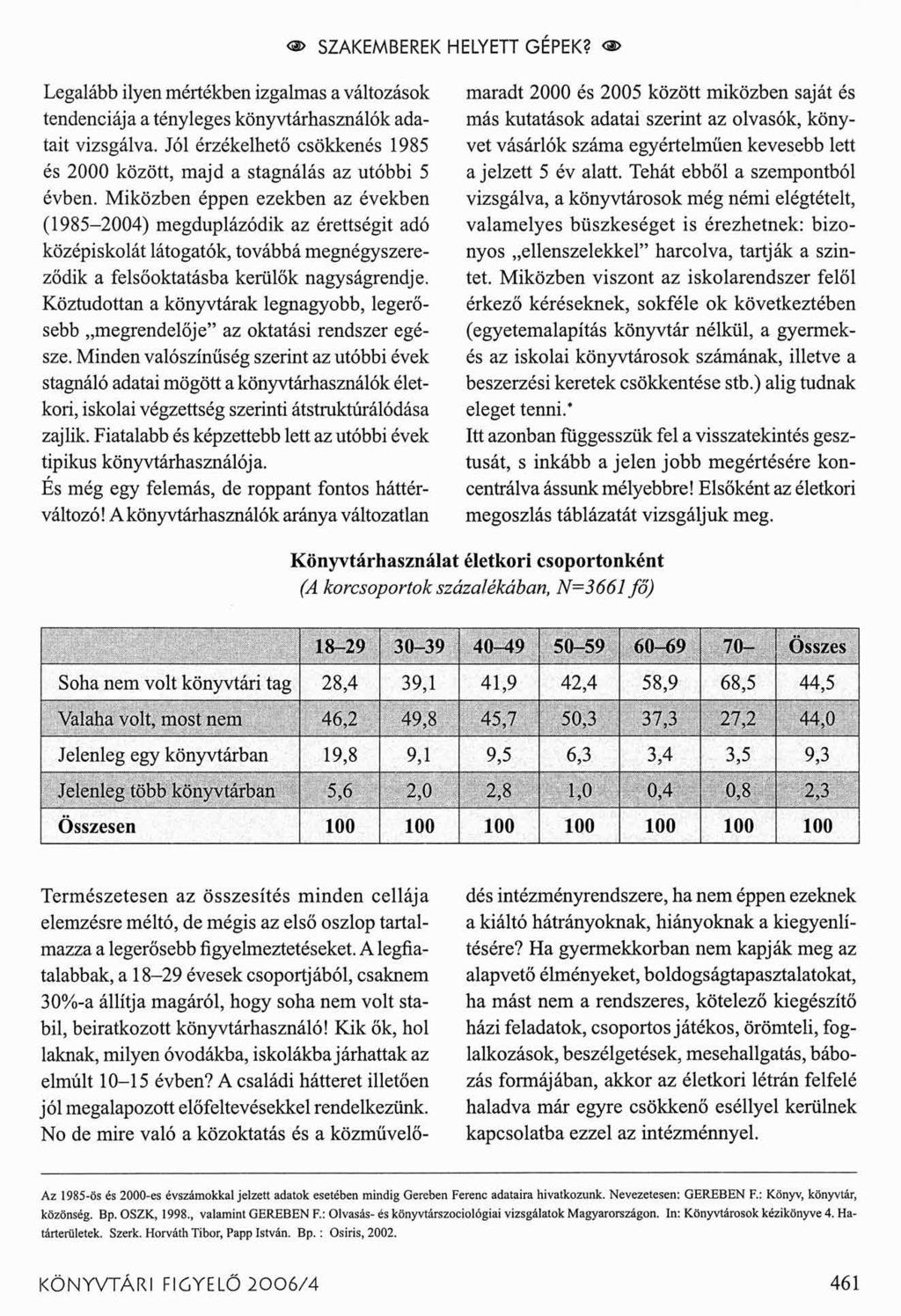 o> SZAKEMBEREK HELYETT GÉPEK? < > Legalább ilyen mértékben izgalmas a változások tendenciája a tényleges könyvtárhasználók adatait vizsgálva.