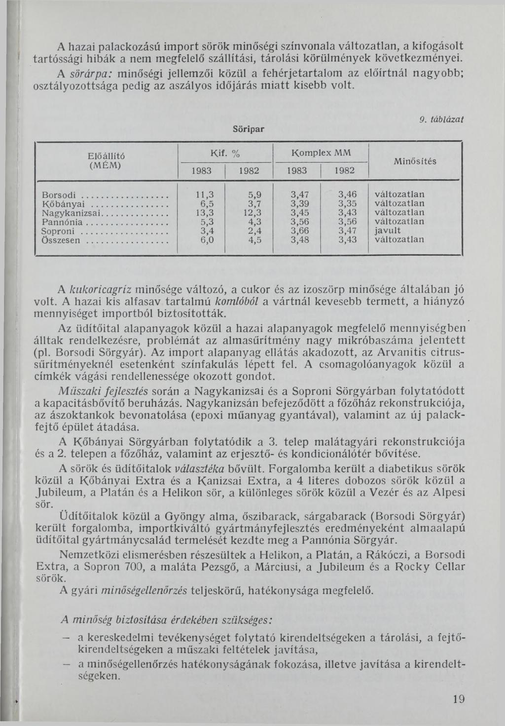 A hazai palackozású import sörök minőségi színvonala változatlan, a kifogásolt tartóssági hibák a nem megfelelő szállítási, tárolási körülmények következményei.