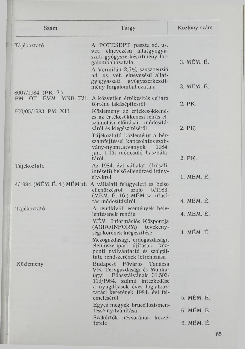 Szám Tárgy Közlöny szám Tájékoztató 8007/1984. (PK. 2.) PM -O T-ÉV M -M N B. Táj. 900/05/1983. PM. XII. Tájékoztató 4/1984. (MÉM. É. 4.) MÉM ut. Tájékoztató Közlemény A POTESEPT paszta ad. us. vet.