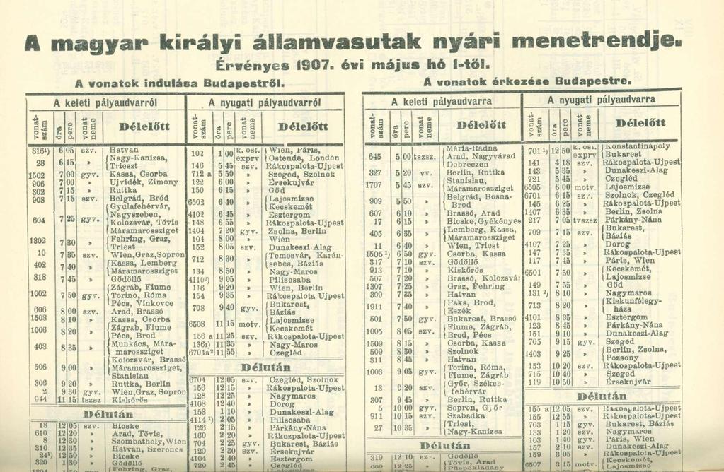 A vonatszám magyar A keleti a -- o pero A vonatok indulása vonat neme 316') 6 06 BZV. 28 6 15 > 1602 7 00 gyv. 806 7 00» 802 7 15 > 908 7 15 BZV. 604 7 25 1802 7 30 p 10 7 35 BZV.