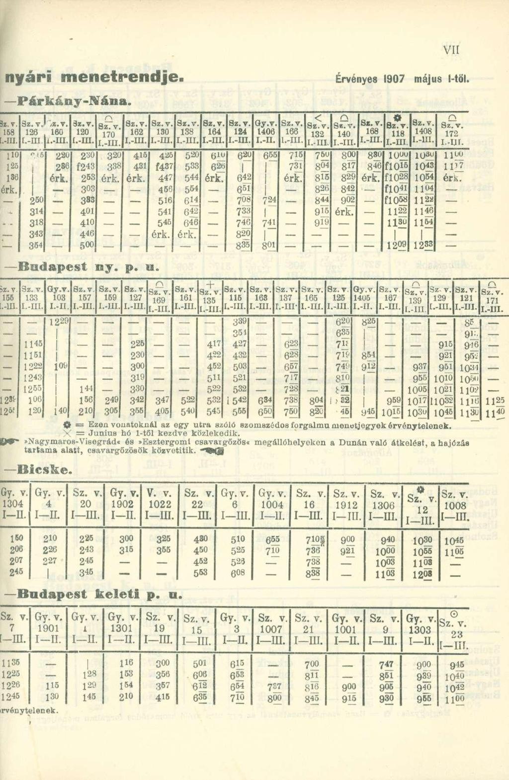 n y á r i m e n e t r e n d j e. Érvényes 1907 május i-toi. Párkány-íVána. r\ az. v. 3z.v.,z. V. 3z.v. 158 126 160 120 170.-III. i.-m. l.-iii. 162 130 138 164 I.-HI. 124 öy.v. 1406 I.-II. 166 l.-iii. < 132 8«.