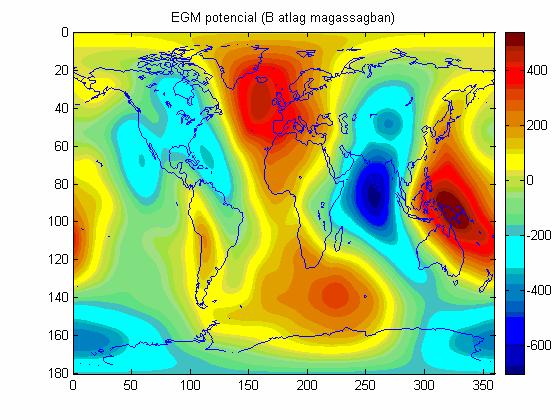 38. ábra: EGM potenciál GRCE műhold átlagos magasságában 39. ábra: EGM potenciál GRCE műhold átlagos magasságában 40.