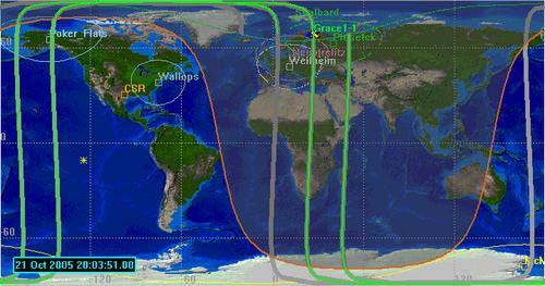 4.4 műholdak pillanatnyi helyzete http://www.csr.uteas.