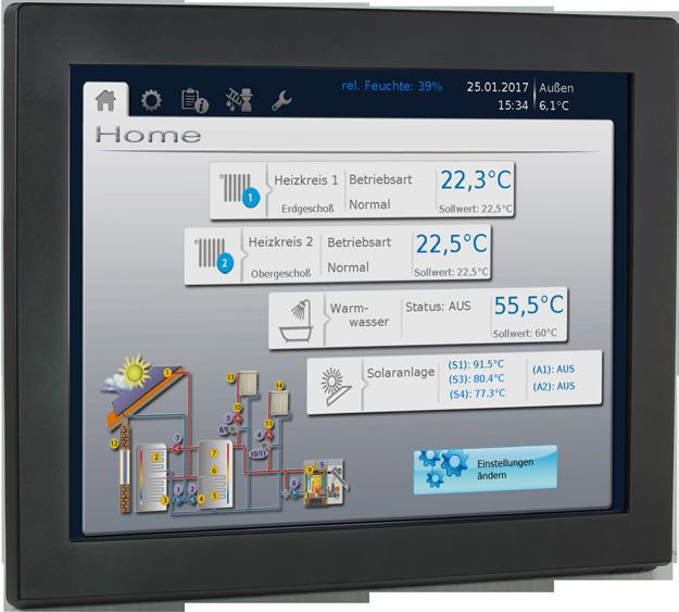 Szabadon programozható CAN-TOUCH CAN-TOUCH/TFS CAN-érintőképernyő CAN-Touch szenzormodullal CAN-TOUCH A CAN-Touch egy 9,7 LCD monitor érintésérzékeny felülettel.
