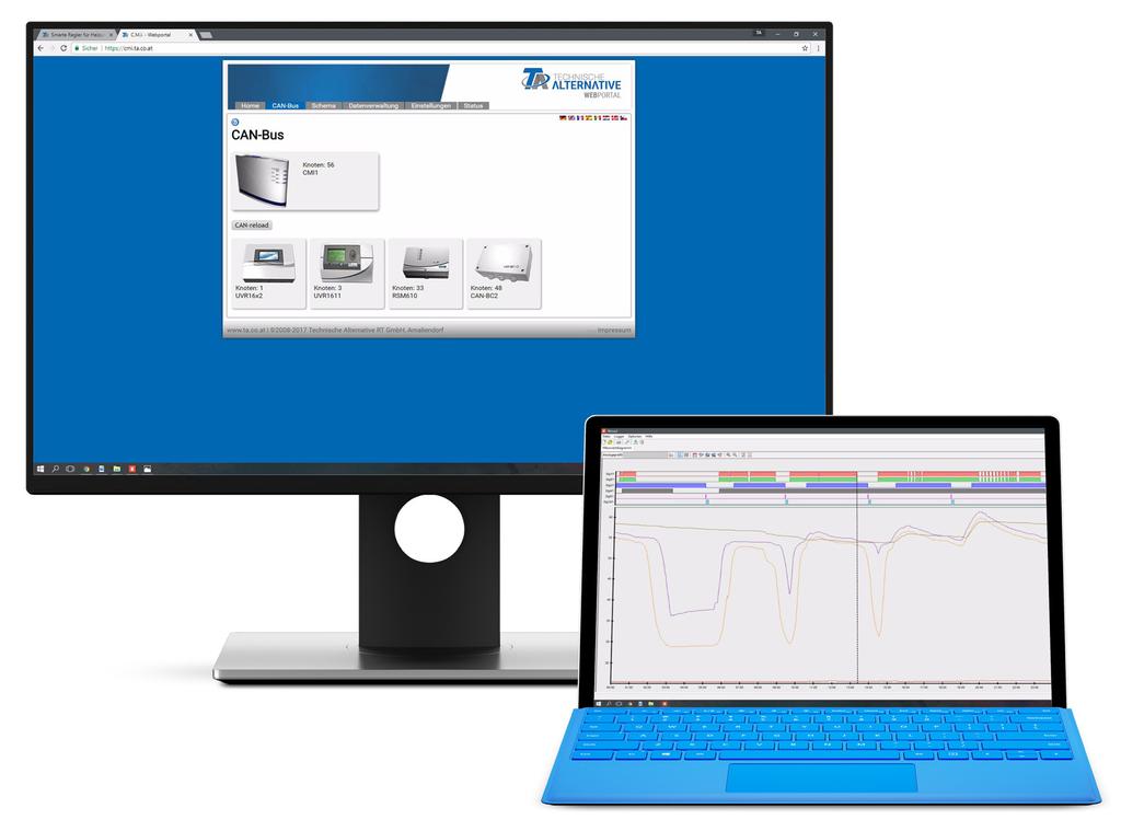 Control és Monitoring Interface Zugriff via Browser oder Smartphone-App,