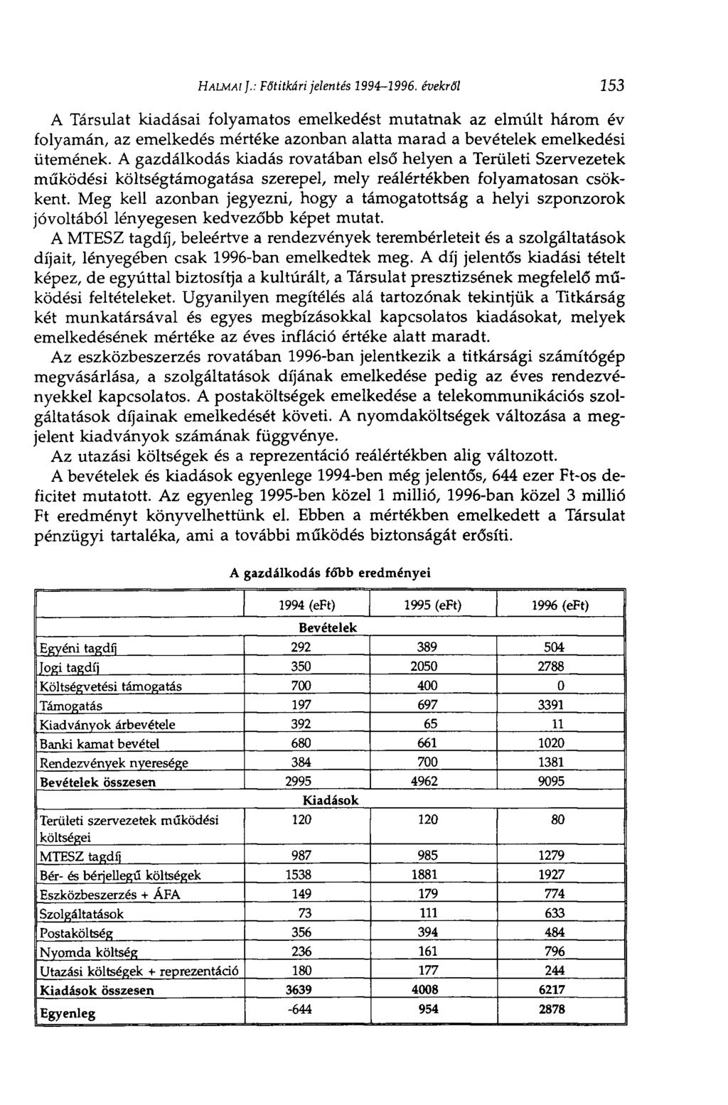 HALMAI ].: Főtitkári jelentés 1994-1996.