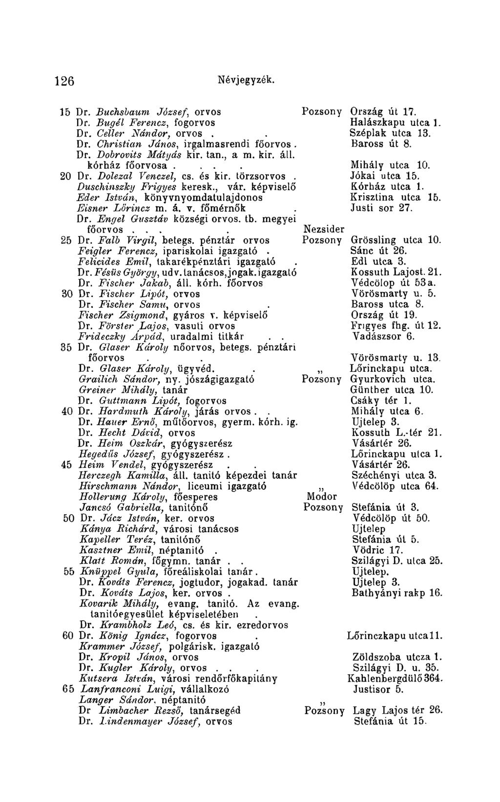 126 Névjegyzék. 15 Dr. B u c h sb a u m J ó z s e f, orvos Dr. B u g é l F e re n c z, fogorvos Dr. C e lïe r N d n d o r, orvos. Dr. C h ristia n J á n o s, irgalmasrendi foorvos. Dr. D o b r o v its M d ty d s kir.