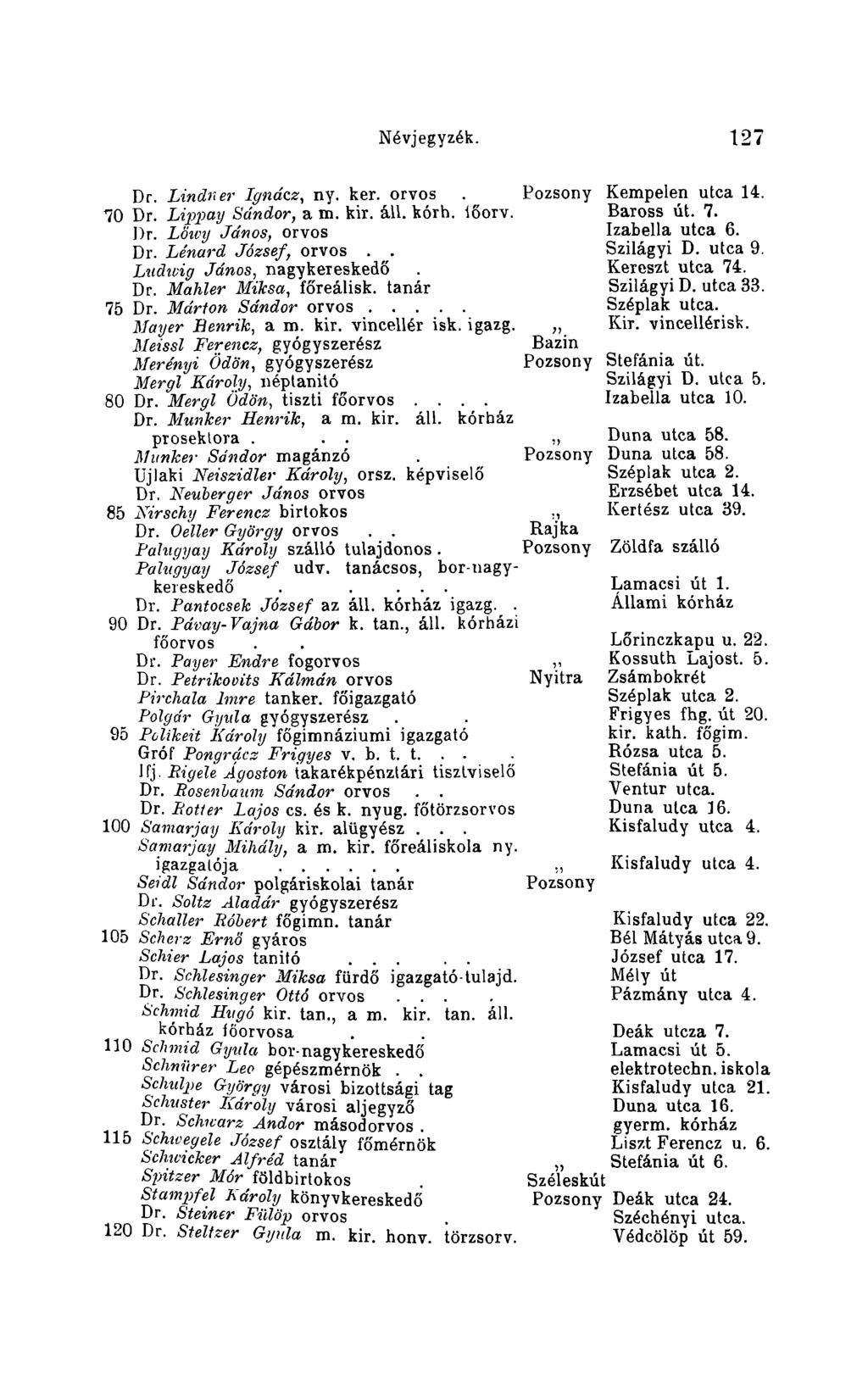 Névjegyzék. 127 Dr. L in d n e r Ig n d c z, ny. ker. orvos 70 Dr. L ip p a y S à n d o r, a m. kir. âll. kôrh. iôorv. Dr. L o u p J â n o s, orvos Dr. L e n a r d J ô z s e f, orvos.