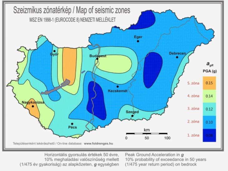 Földcsuszamlás: Magyarország földtani műszaki katasztere szerint Rétság környezetében meredekebb térszínhajlás esetén előfordulhatnak aktív